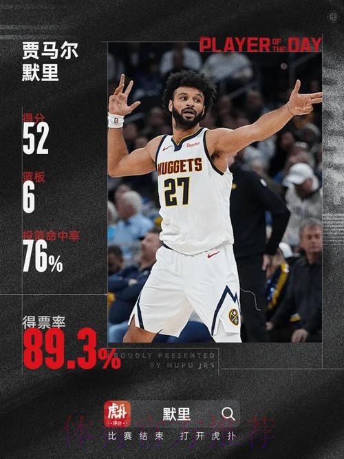 赛季最佳一战！科林斯当选今日JRs评选最佳球员