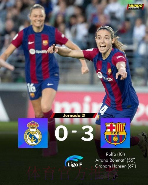 统治力!巴萨女足3-0皇马女足 国家德比已16连胜