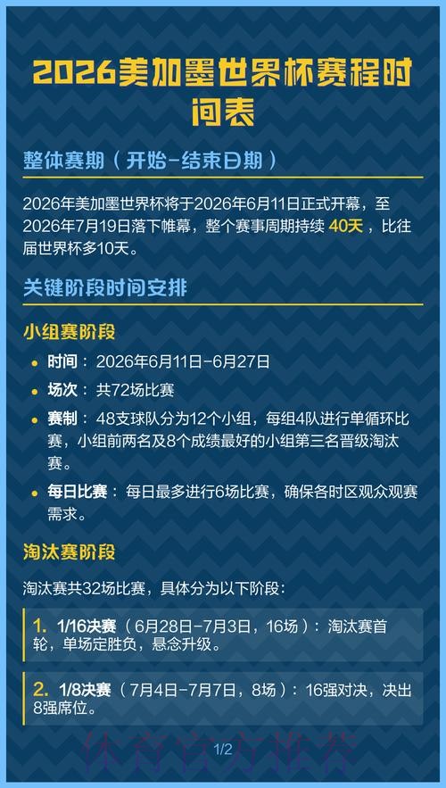 世界杯比赛时间什么时候开始 世界杯比赛时间什么时候开始